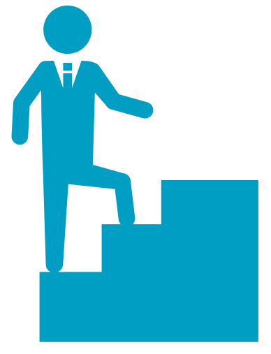 労働管理の流れ